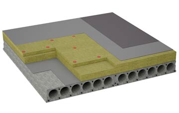 considerations of Monewden flat roofing insulation